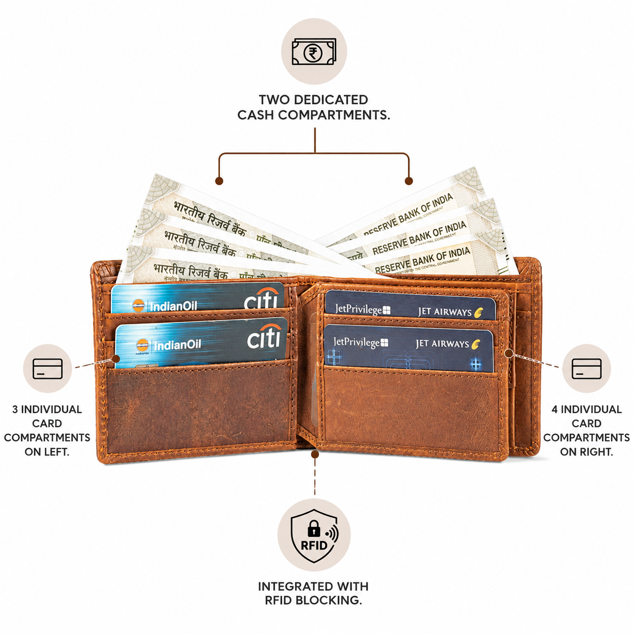Wildsoul All Inclusive Wallet Cinnamon 11