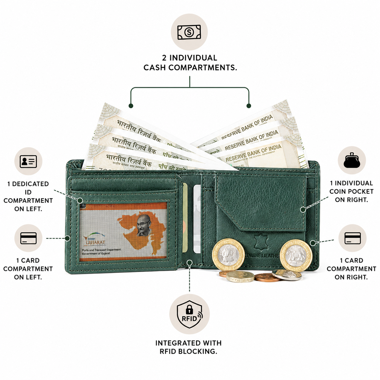 Wildsoul All Inclusive Wallet Dark Teal 07