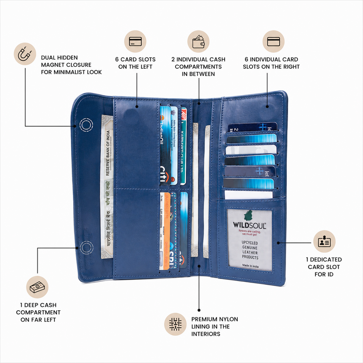Wildsoul Bi Fold Cash Wallet Sapphire 05