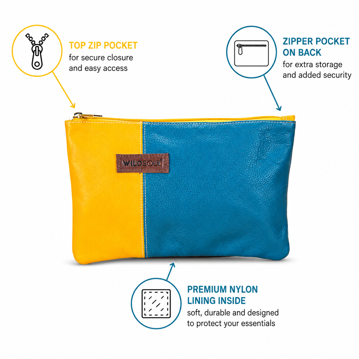 Wildsoul Slim Zip Pouch Azure Blue & Golden Yellow
