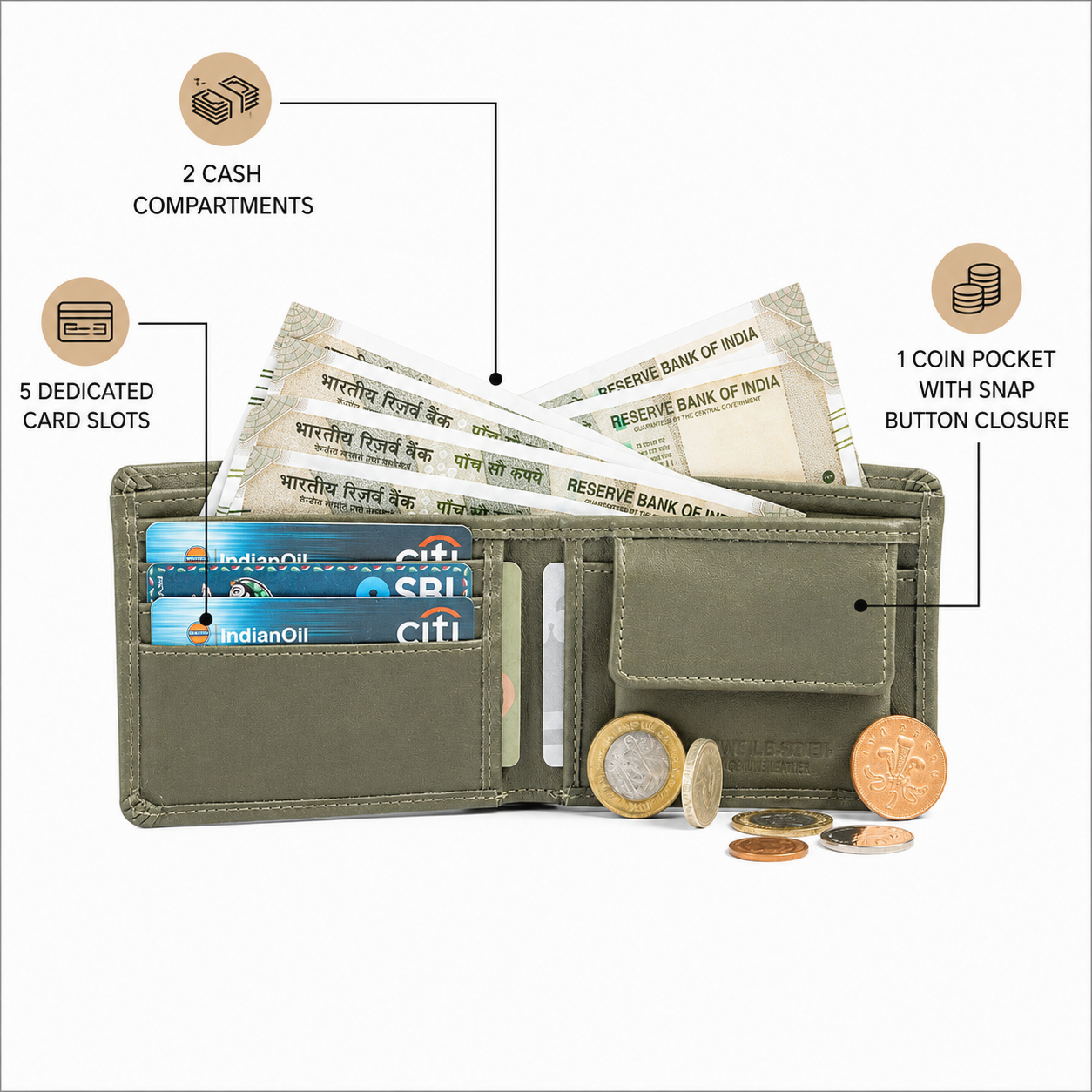 Wildsoul Classic Wallet Olive Gray 04