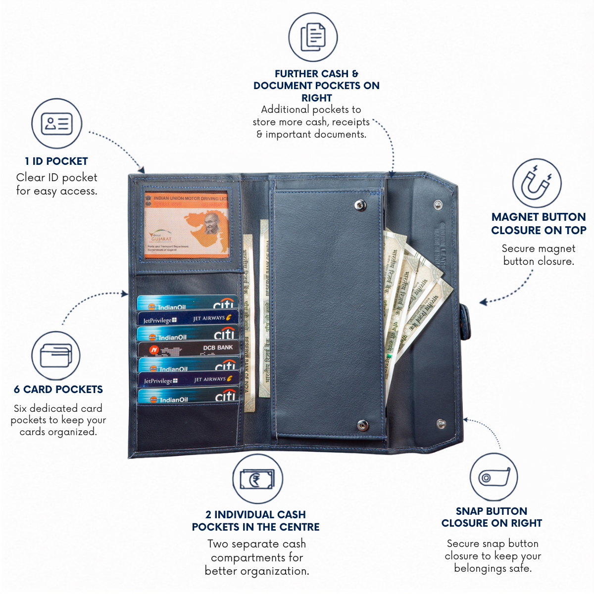 Wildsoul Document Organiser Midnight Blue 06