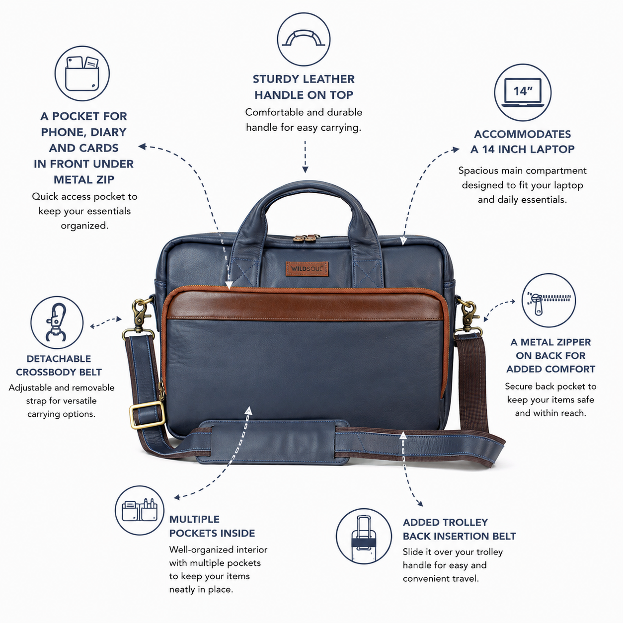 Wildsoul Double Zip Laptop Bag Midnight Blue 11