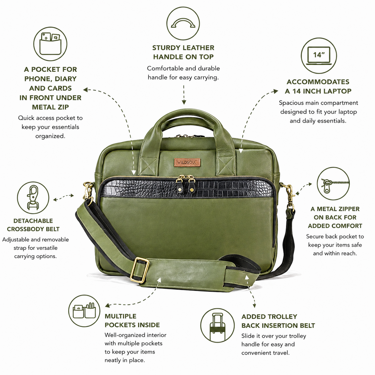 Wildsoul Double Zip Laptop Bag Fresh Olive 