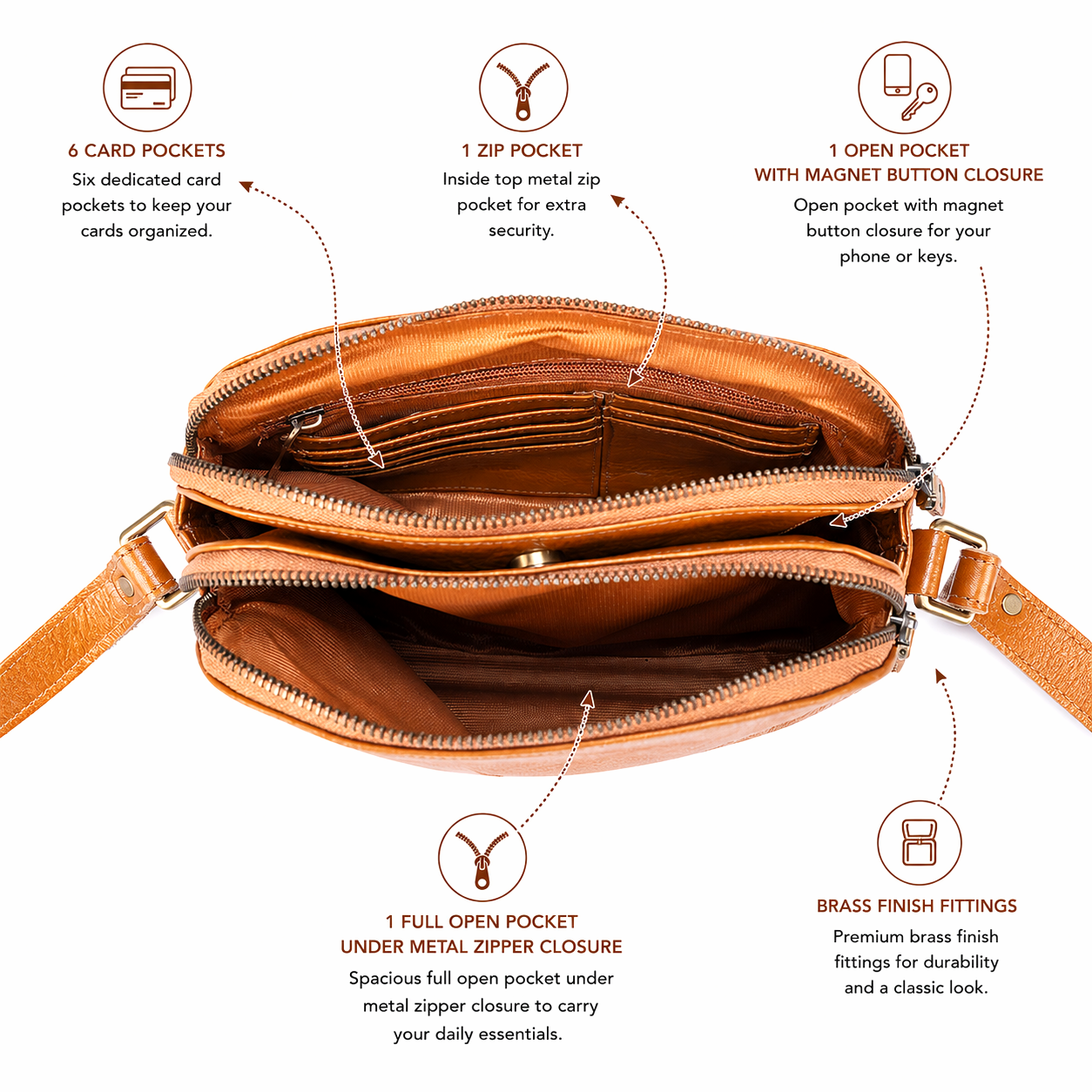 Wildsoul Double Zip Sling Camel 1.2