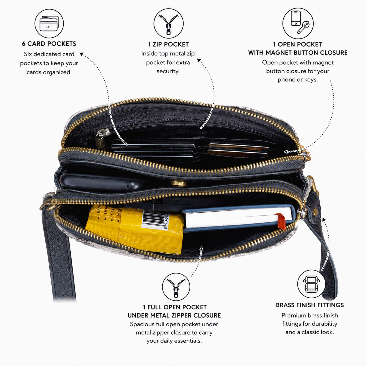 Wildsoul Double Zip Sling Black Python 1.2