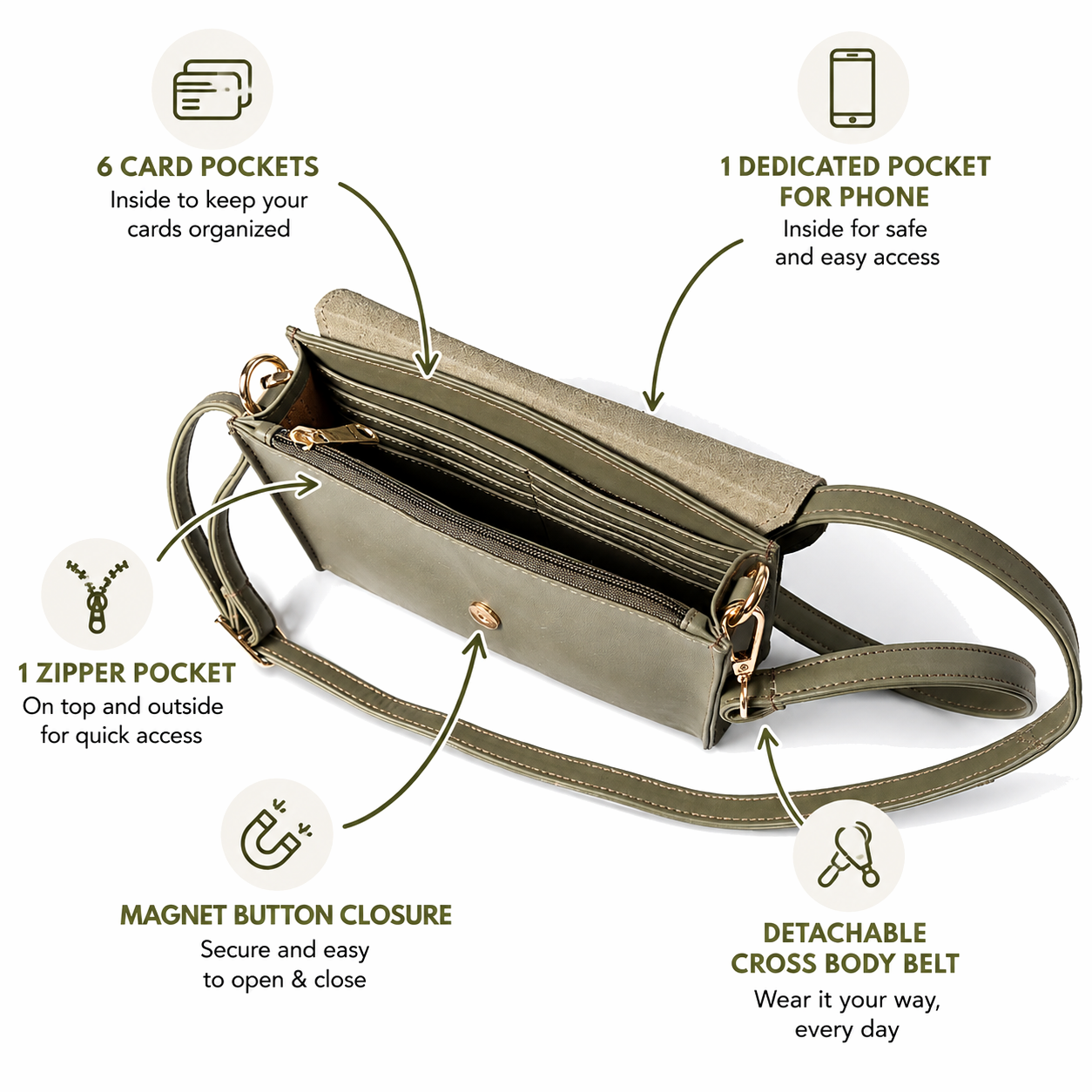 Wildsoul Round Bottom Sling Olive Gray 1.2