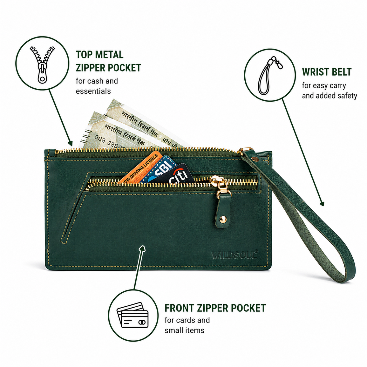 Wildsoul Sleek Zip Wallet Teal 06