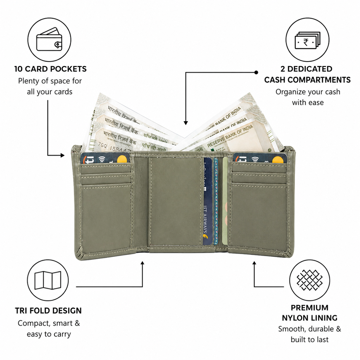 Wildsoul Tri Fold Wallet Olive Gray 04