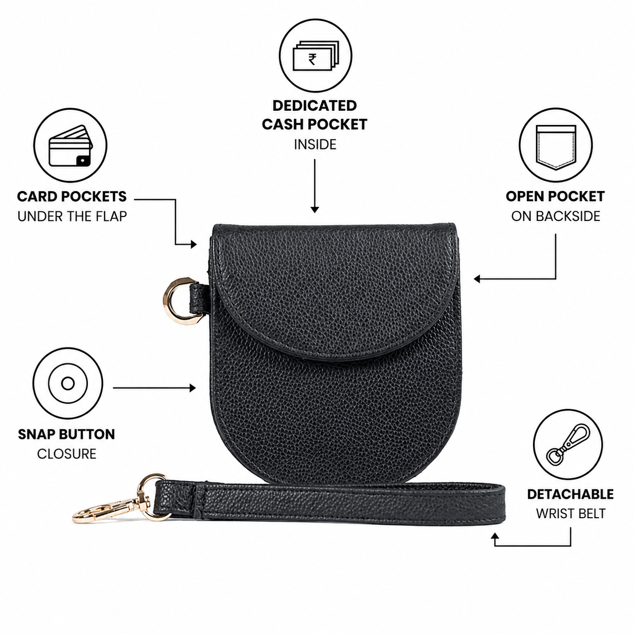 Wildsoul U Wallet Black 