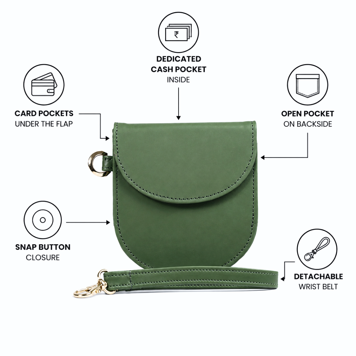 Wildsoul U Wallet Deep Jungle 07