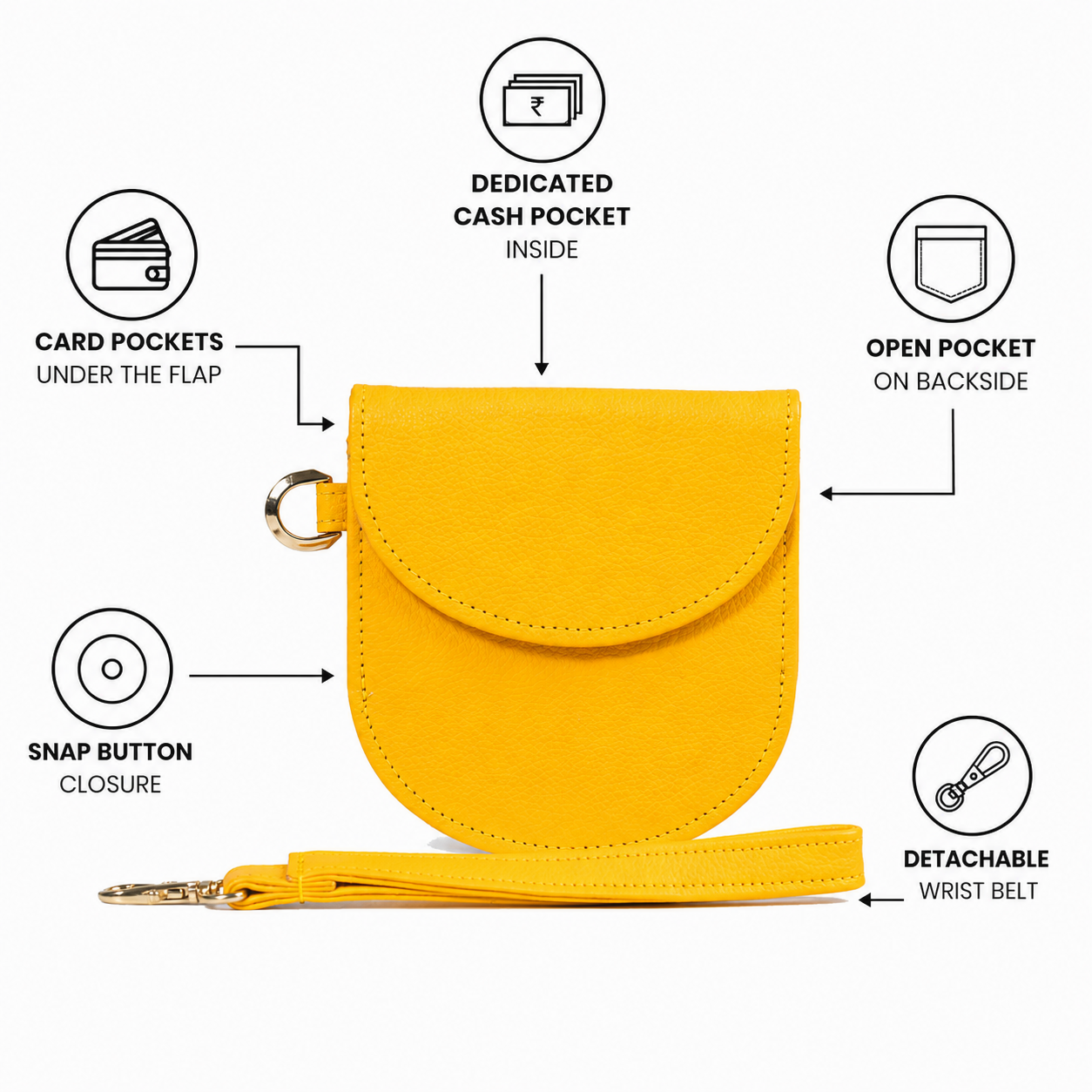 Wildsoul U Wallet Mango
