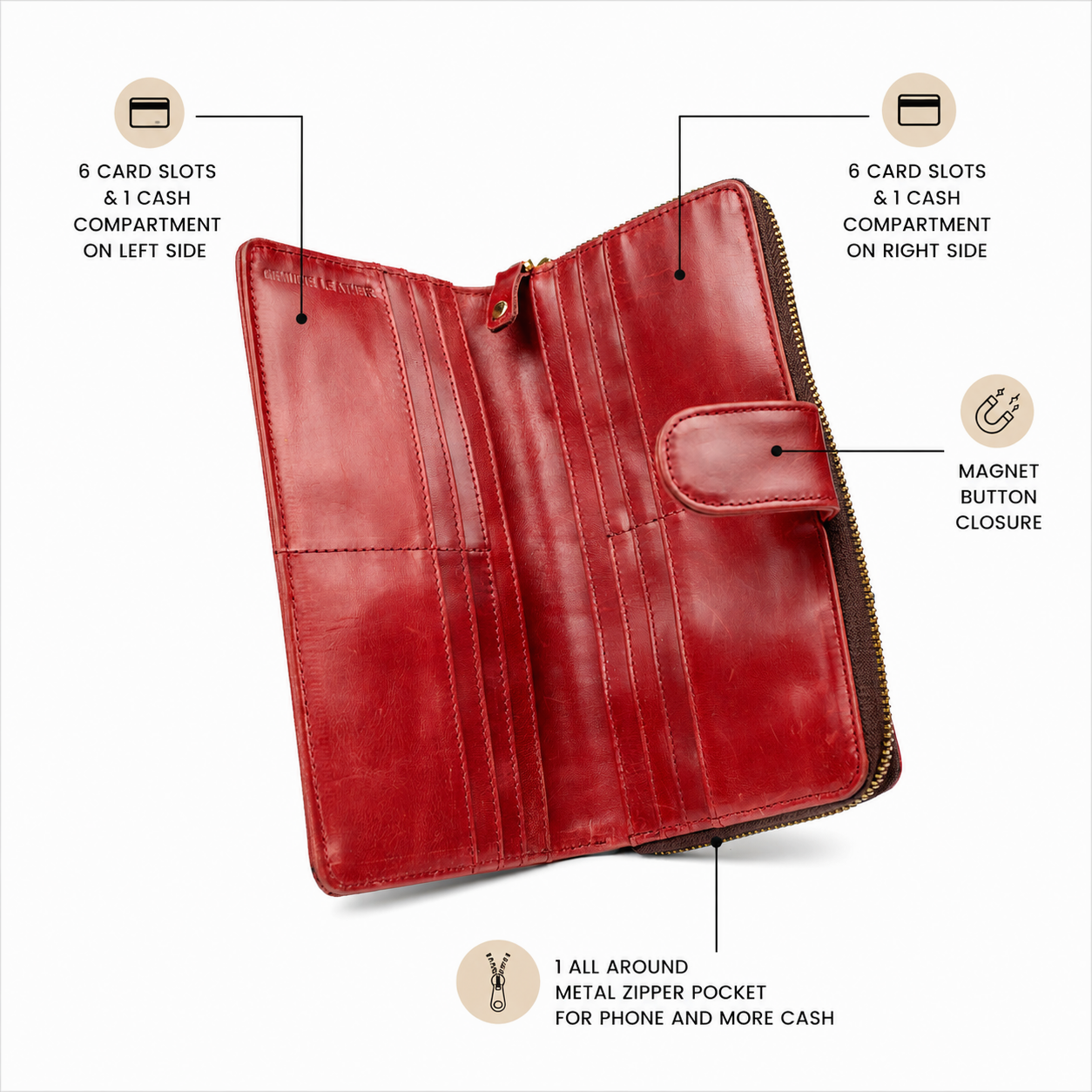 Wildsoul Zipper Wallet Cherry 