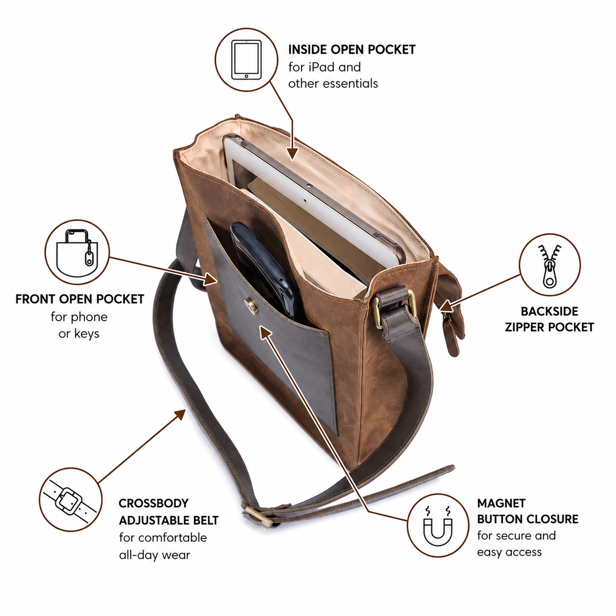 Wildsoul Messenger Bag Walnut Brown