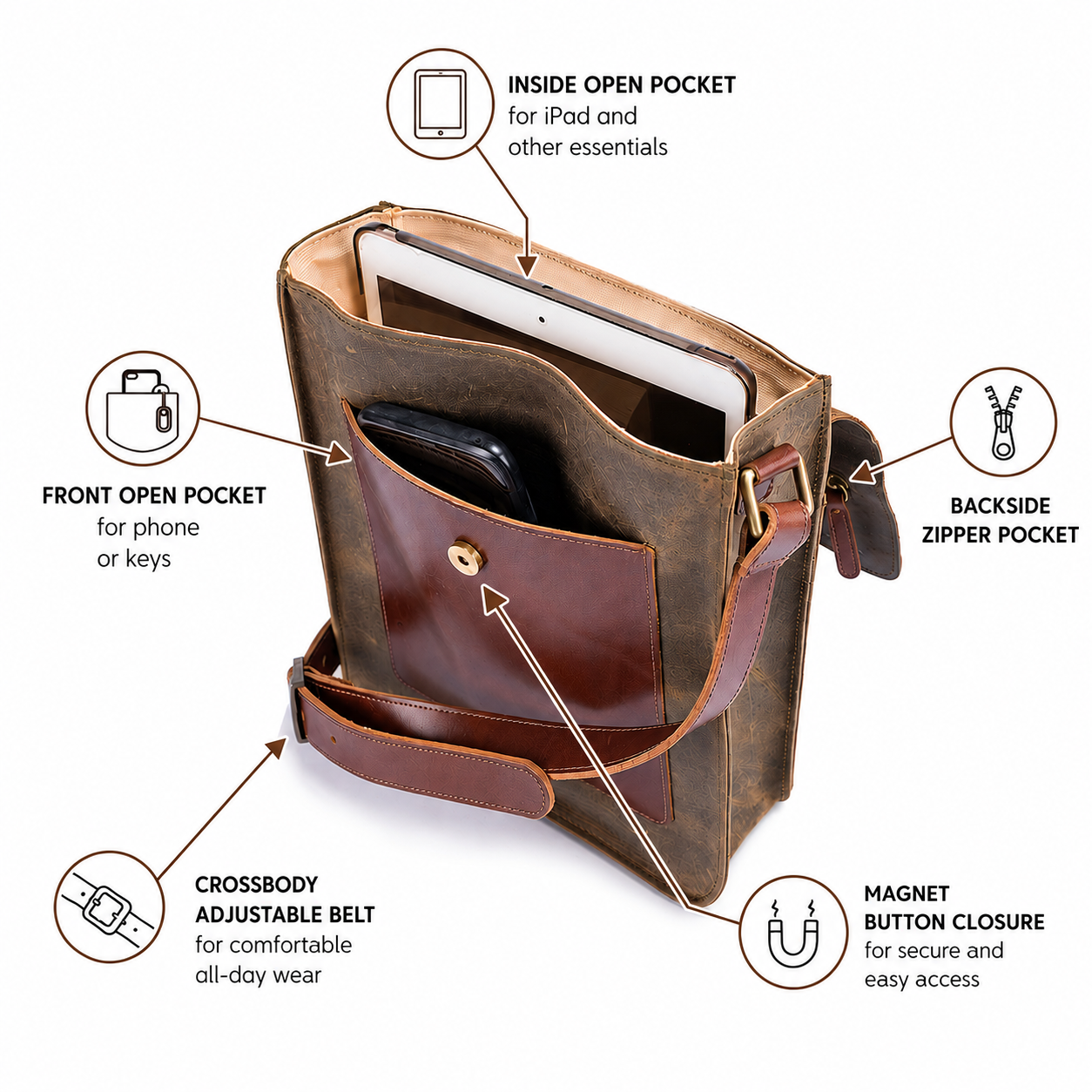 Wildsoul Messenger Bag Olive 