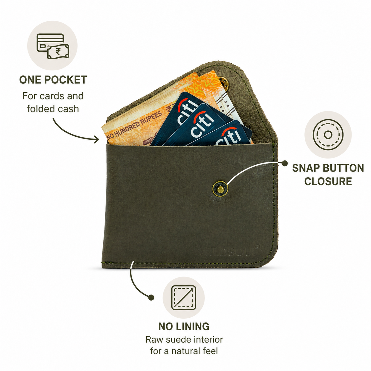 Wildsoul Minimal Card Case Olive