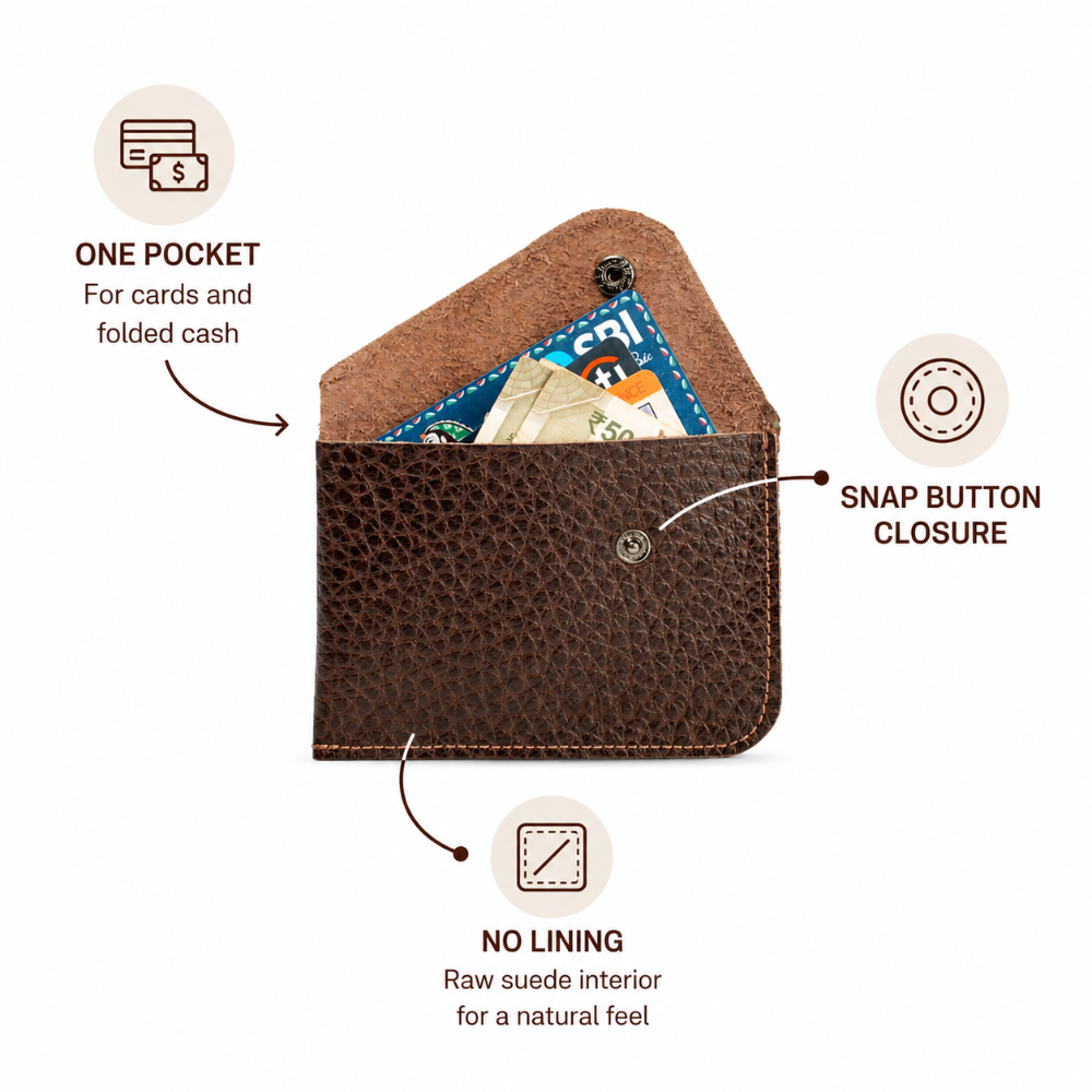 Wildsoul Minimal Card Case Dark Chocolate