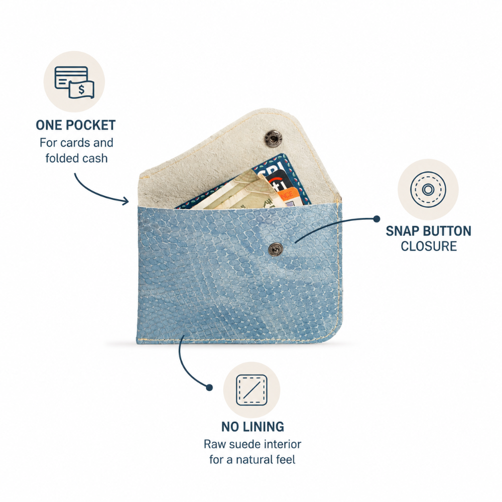 Wildsoul Minimal Card Case Light Blue 02