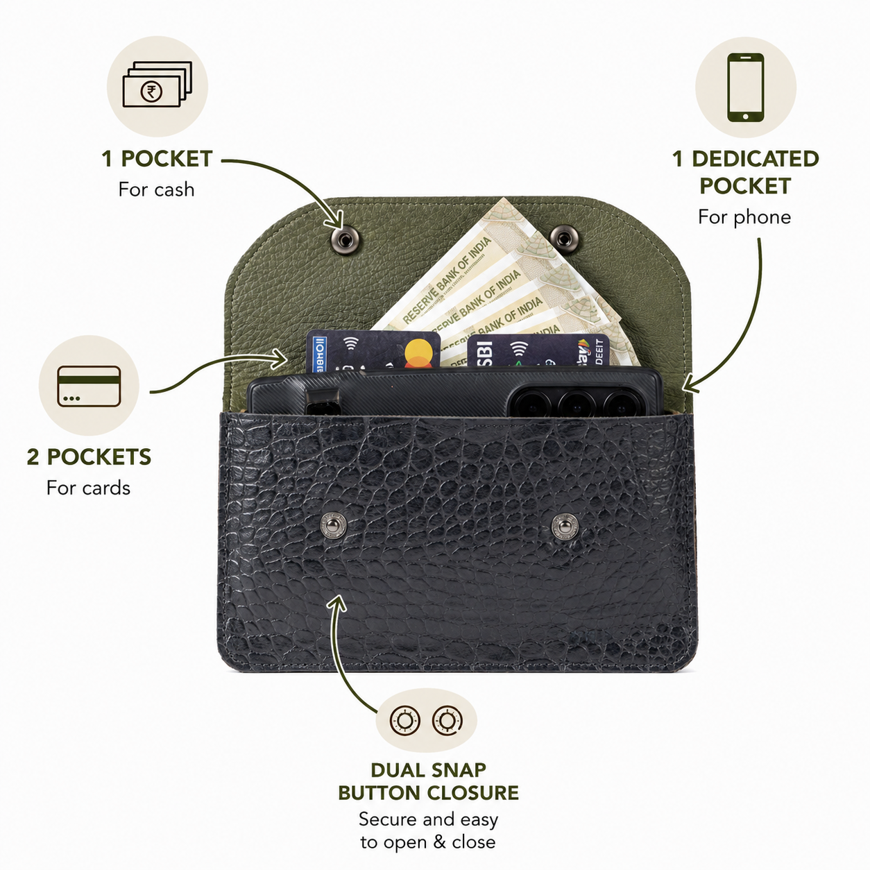 Wildsoul Minimal Wallet Fresh Olive 0.2