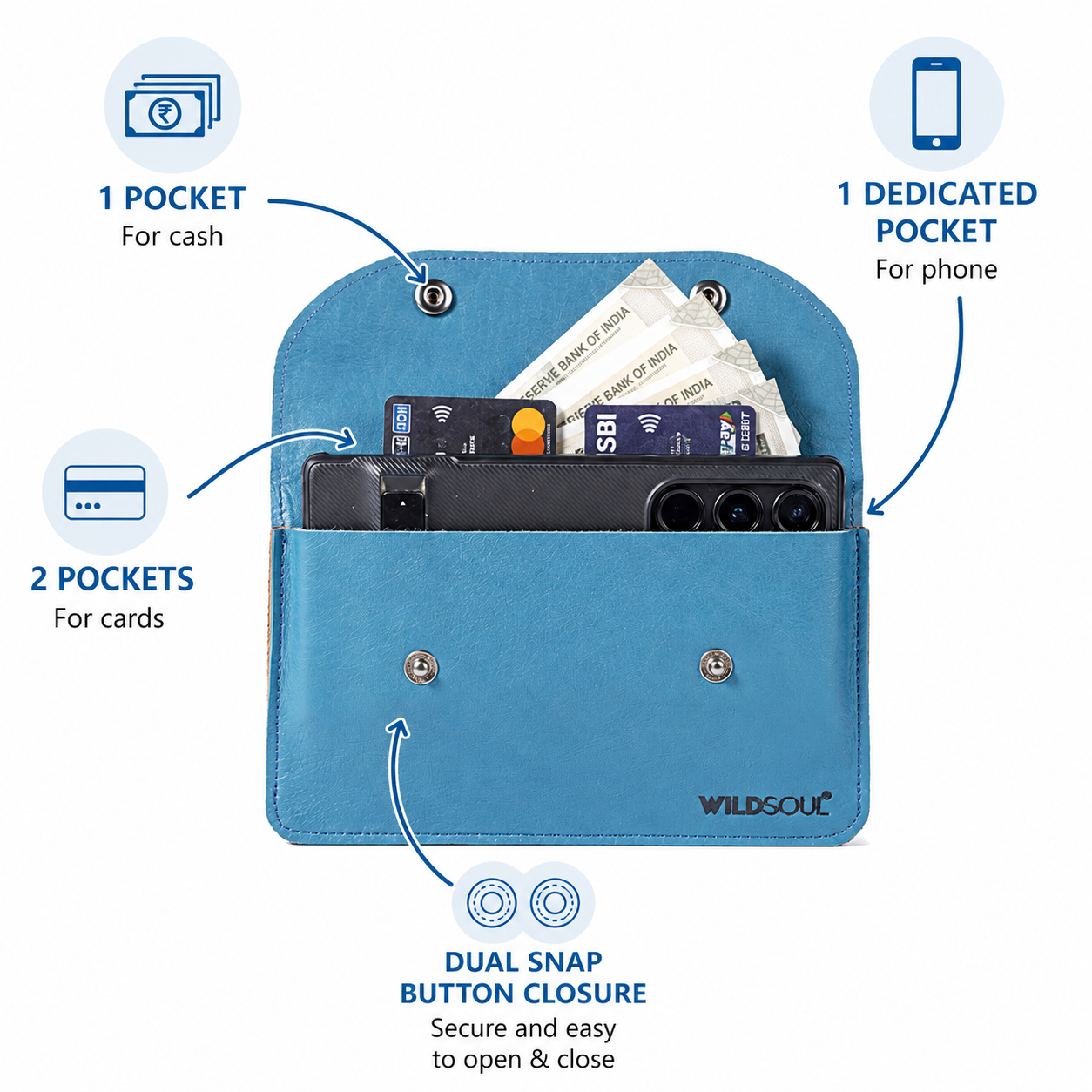 Wildsoul Minimal Wallet Turquoise 0.2