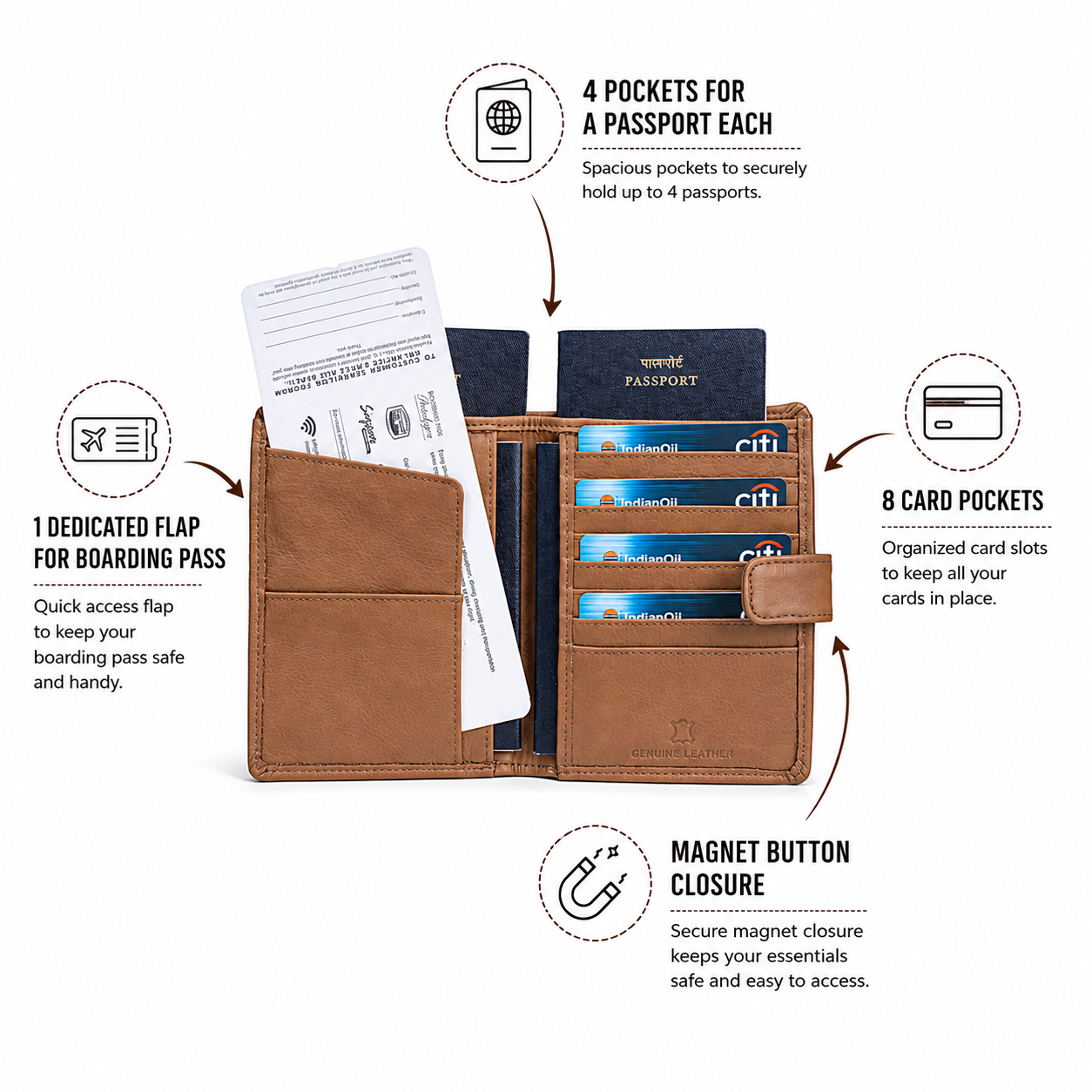 Wildsoul Passport Case Desert