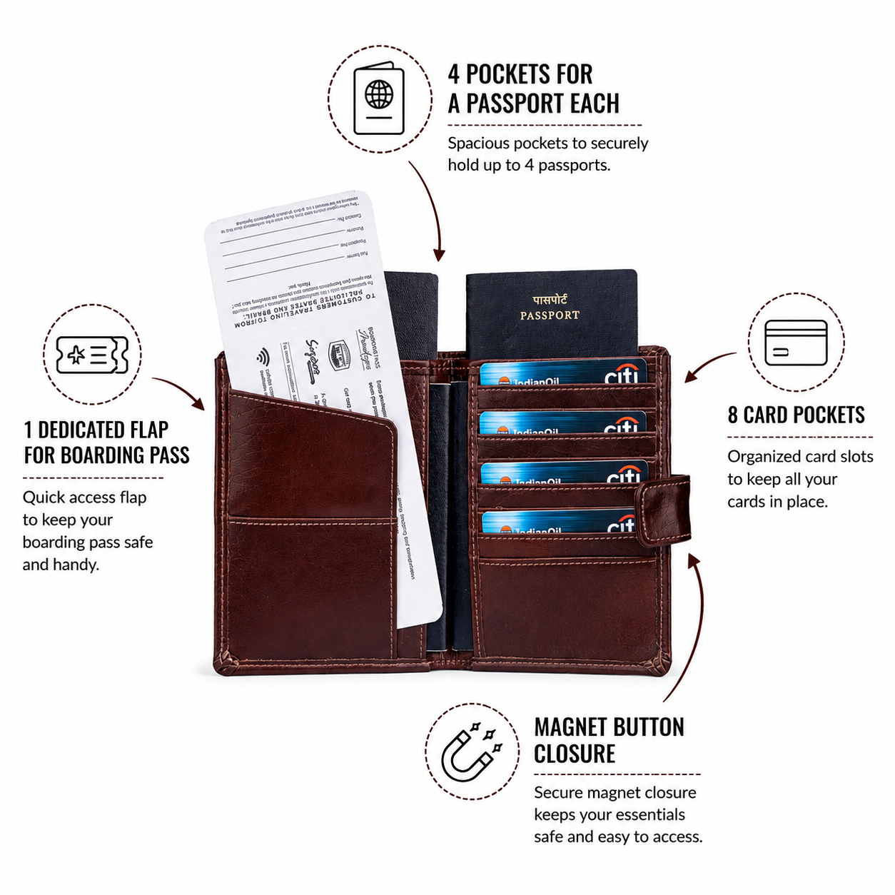 Wildsoul Passport Case Cognac 