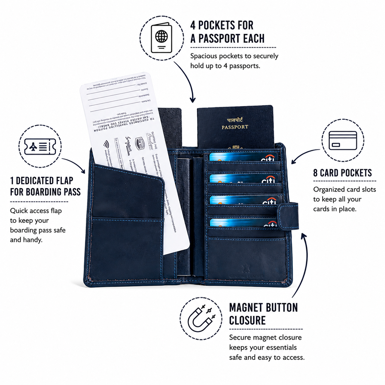 Wildsoul Passport Case Midnight Blue 