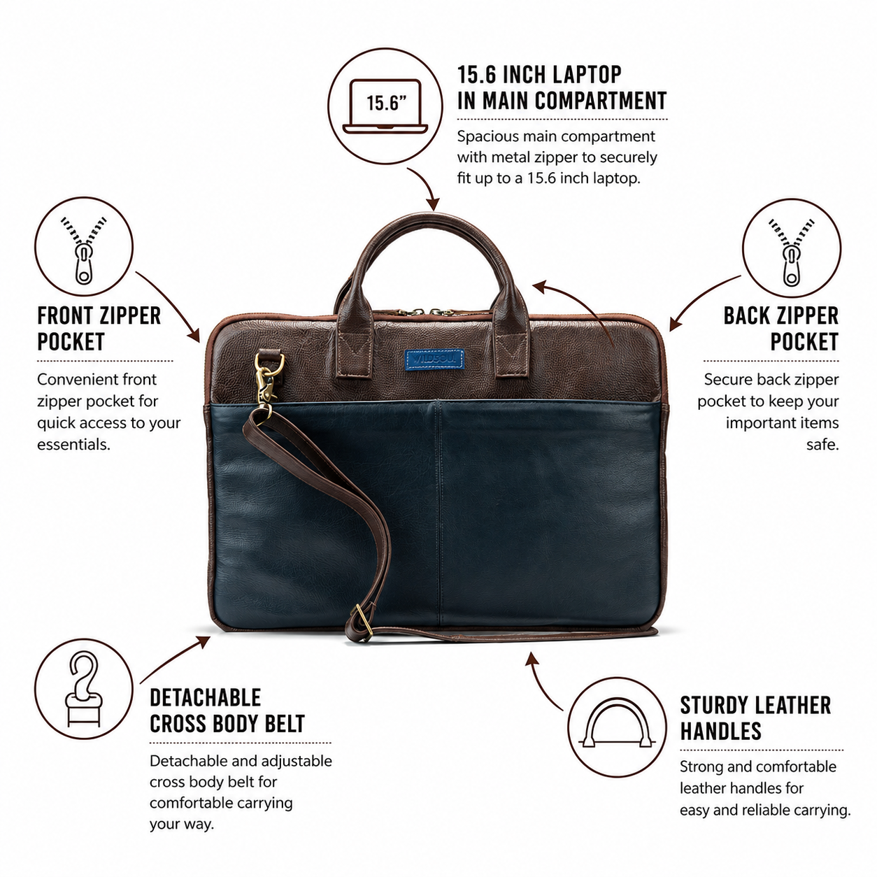 Wildsoul Sleek Laptop Bag Midnight Blue